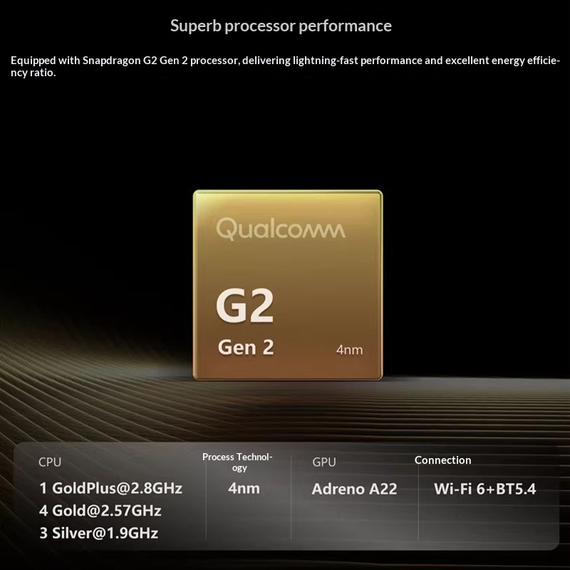 For Retroid Pocket G2 Gaming H - Retro Gaming Xbox One 评论和价格