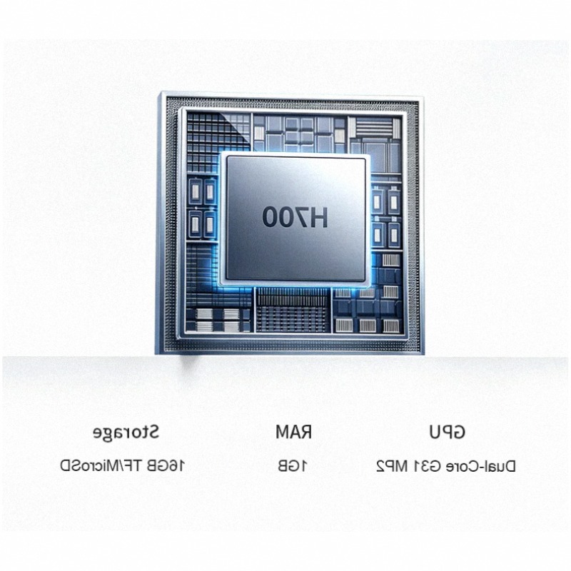 Anbernic RGSP Flip Classic Han - Retro Gaming For Tv 评论和价格