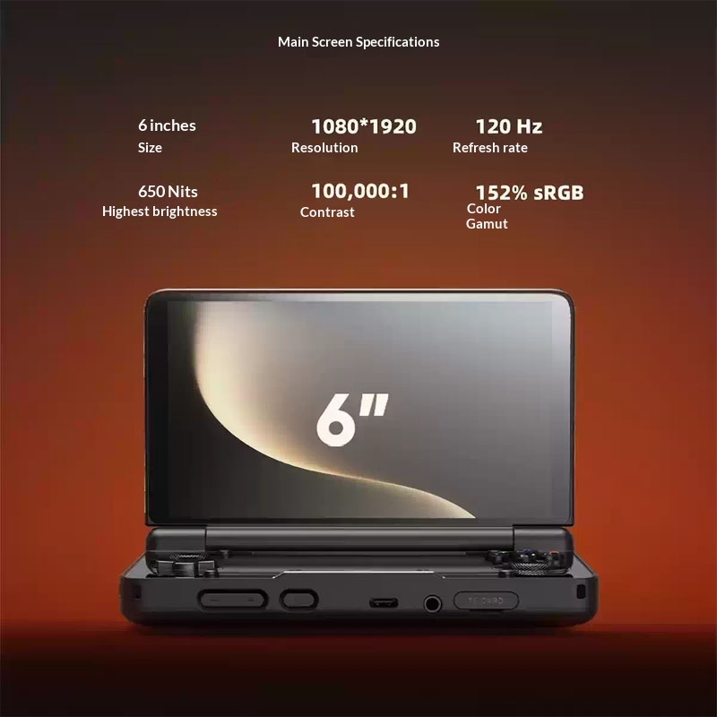 AYN Thor Max 16GB+512GB Flip H - Retro Gaming Xbox One 评论和价格