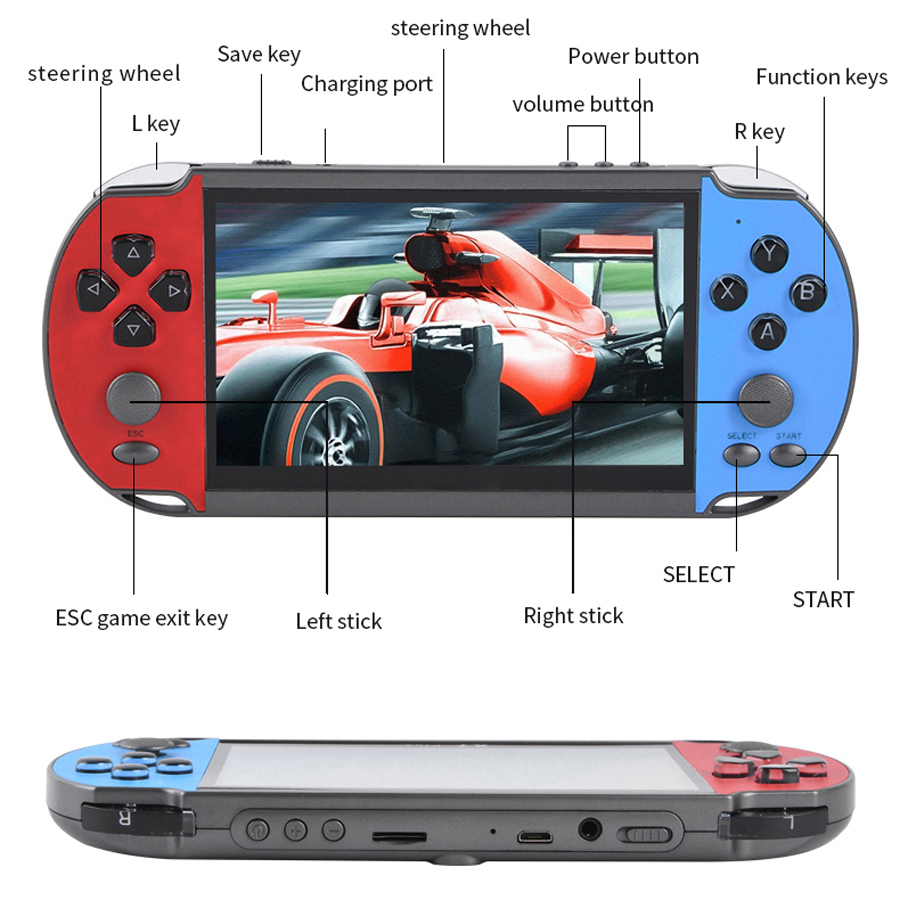 Portable Handheld Videogame TV - Retro Gaming For Tv 评论和价格